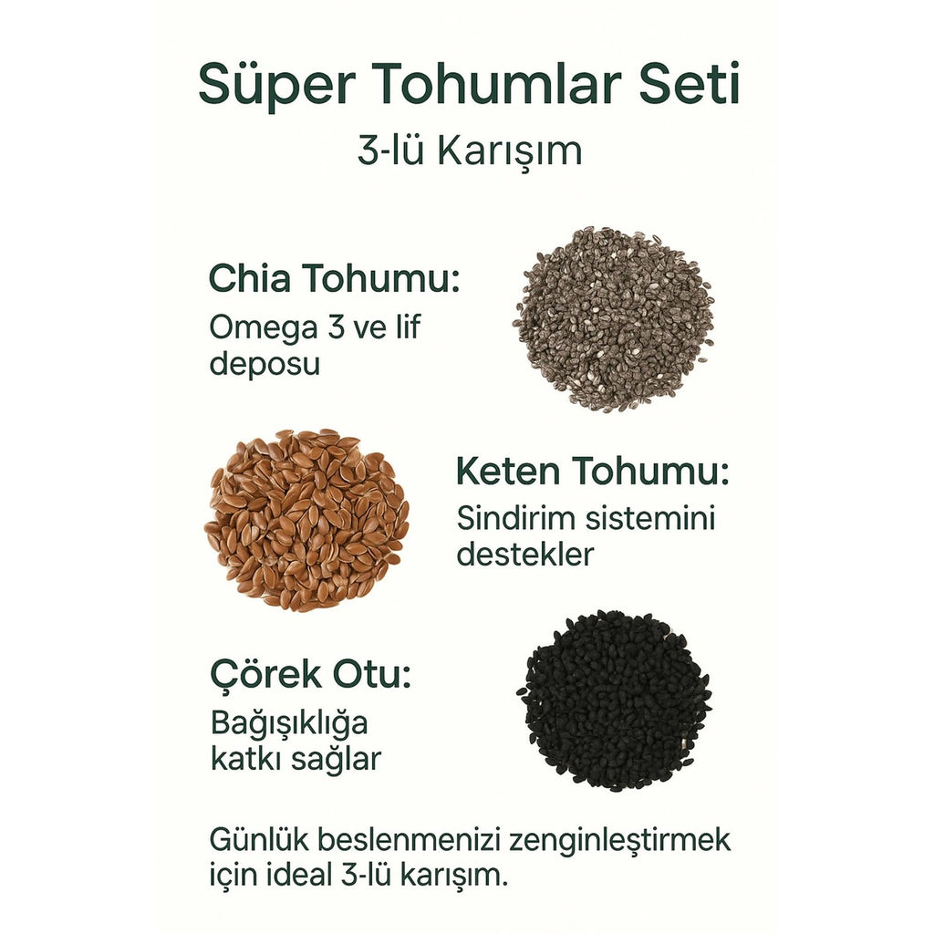 Chia Tohumu | Keten Tohumu | Çörek Otu | Omega 3-lif Bombası| Glutensiz | Vegan