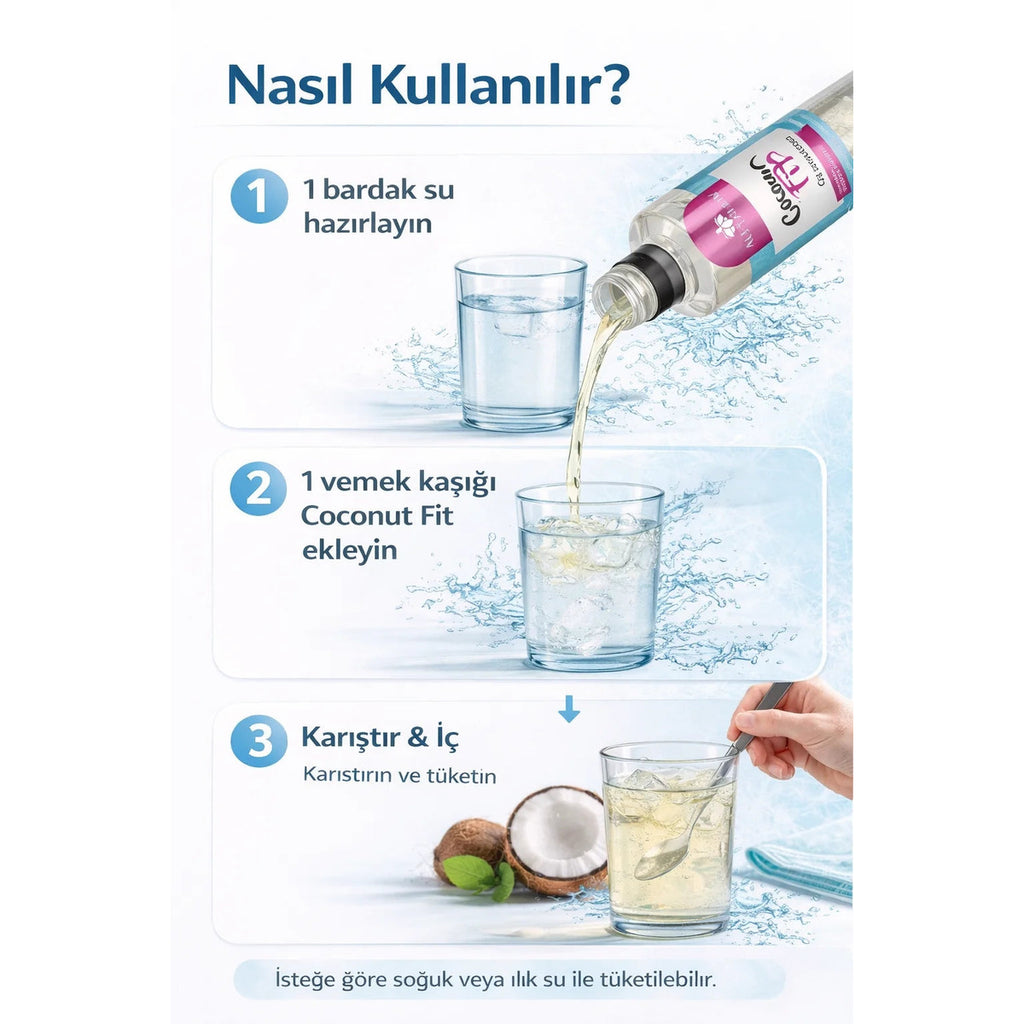 Coconut Fit Hindistan Cevizi Şurubu 250 ml - Detoks Mix